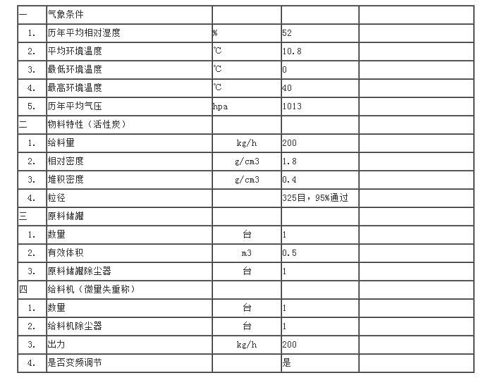 气象条件.jpg
