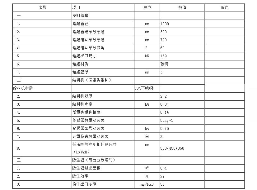 设备性能参数.jpg