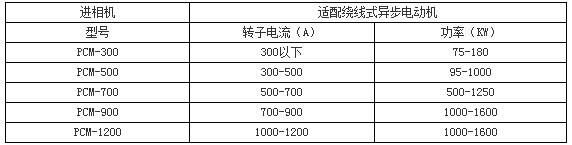 技术参数.jpg