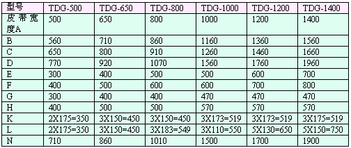 TDG-500～1400 2.gif