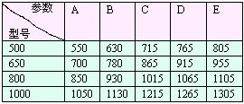 HL-BM系列电子皮带秤2.gif