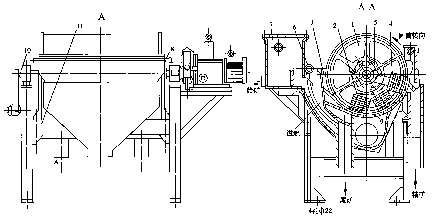 CTB（S、N）系列永磁筒式磁选机2.gif