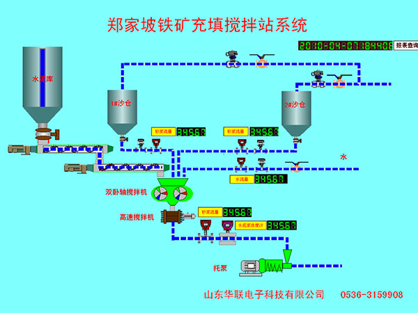 昌邑郑家坡铁矿.jpg